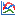 Statistics of DACHELA web